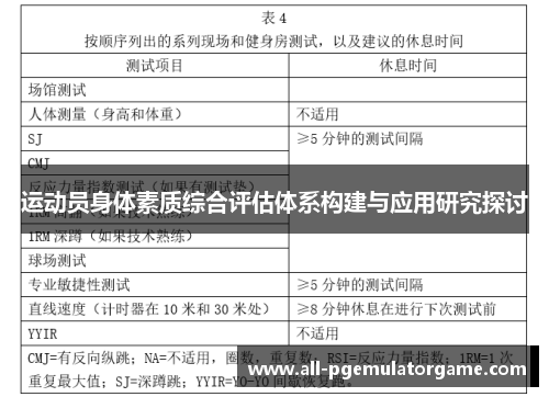 运动员身体素质综合评估体系构建与应用研究探讨 运动员身体素质综合评估体系构建与应用研究探讨